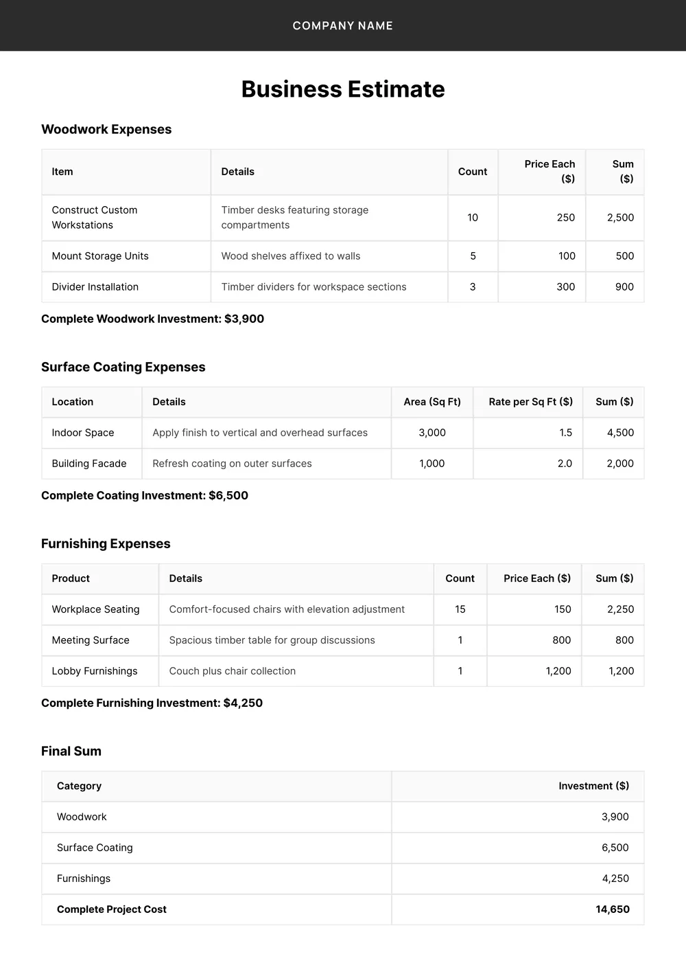 business estimate template