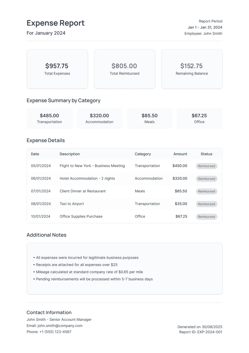 credit card expense report template