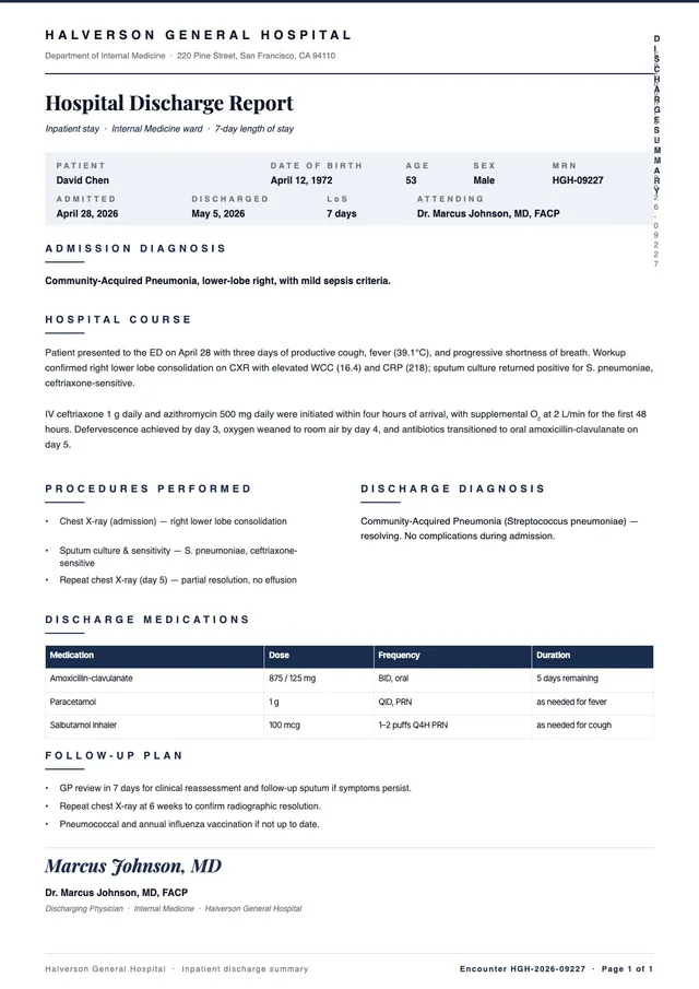 hospital discharge report template