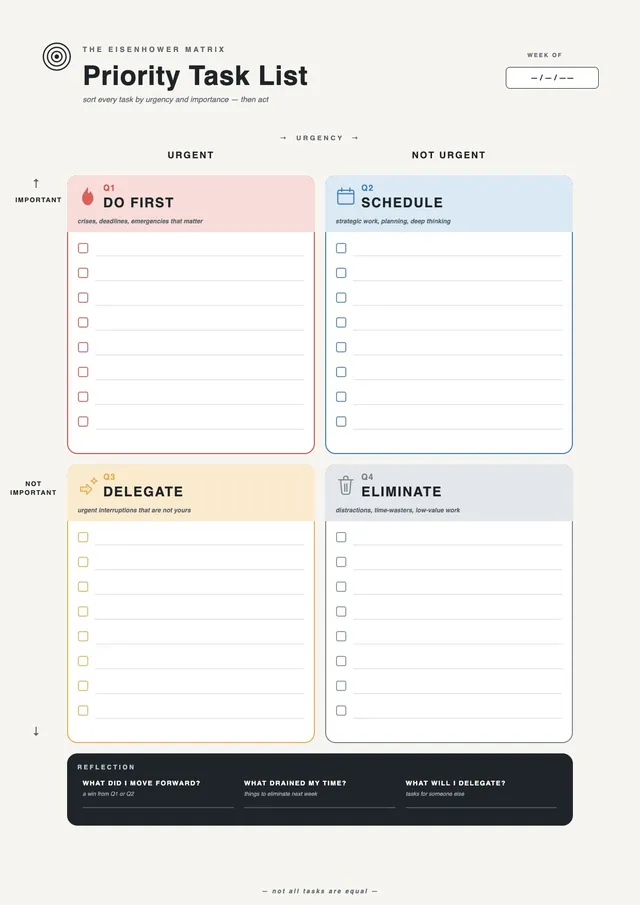 priority matrix to do list template