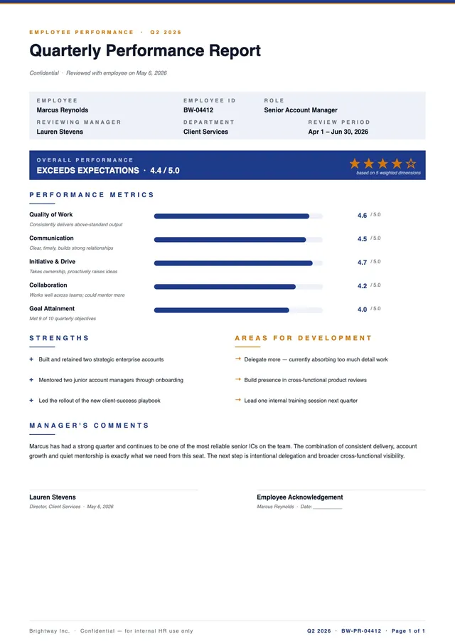 quarterly performance report template