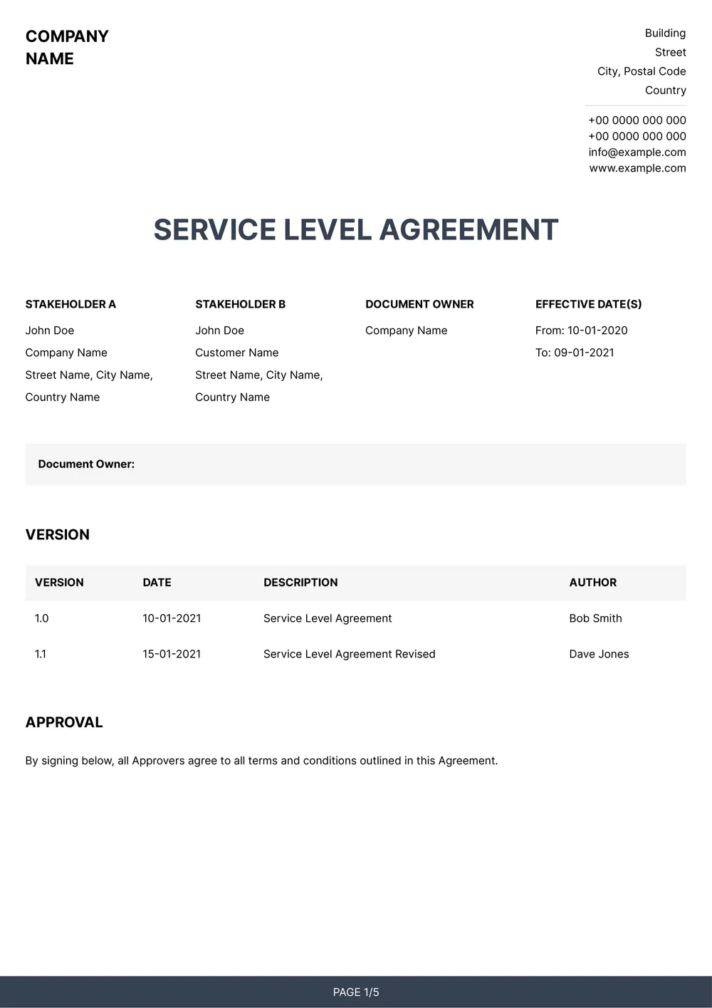 service level agreement template