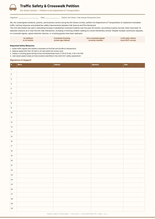traffic safety petition template