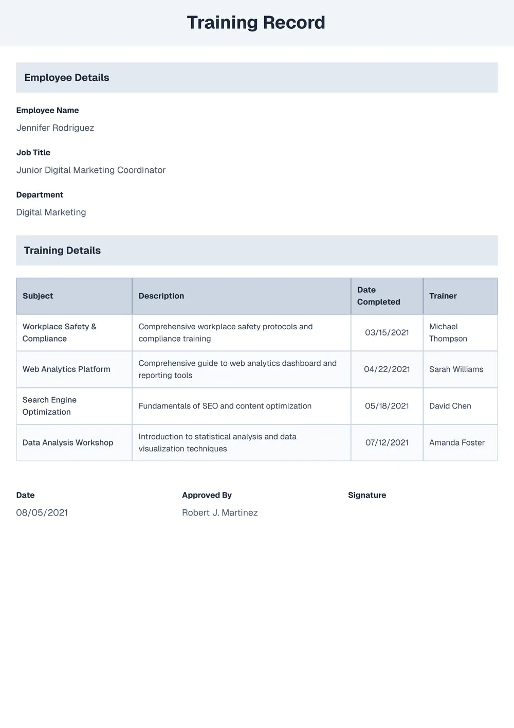training-record form