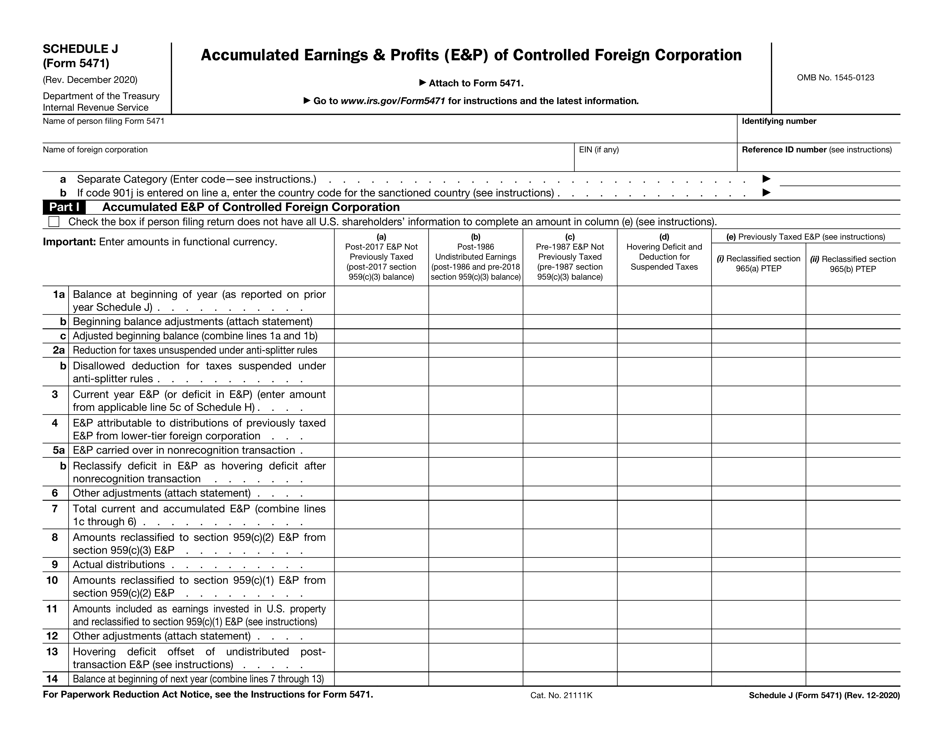 5471-schedule-j form