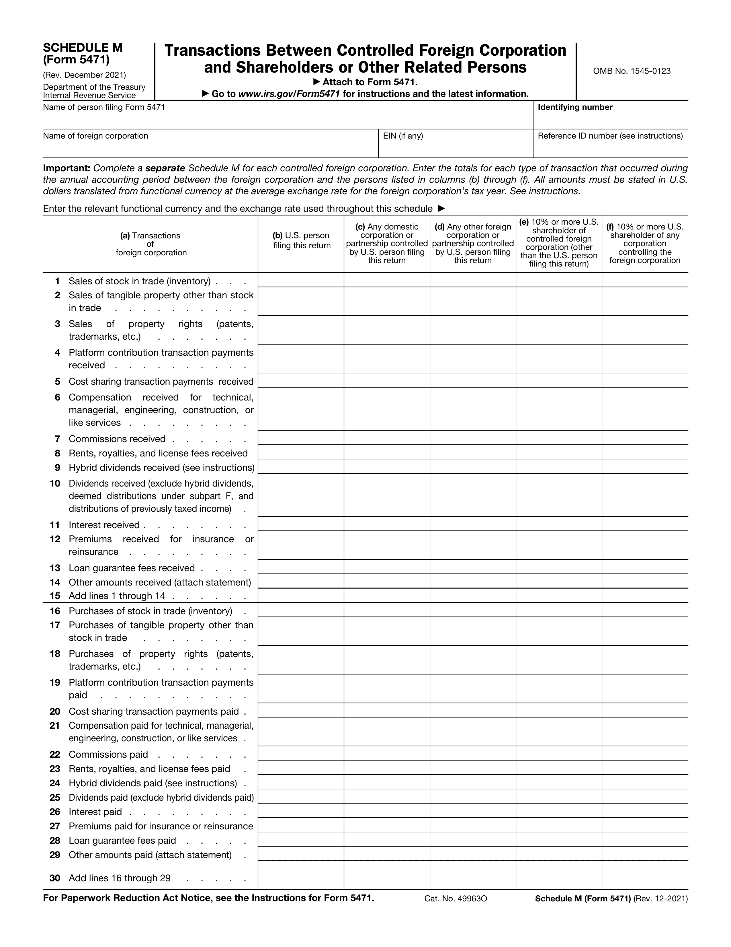 5471-schedule-m form