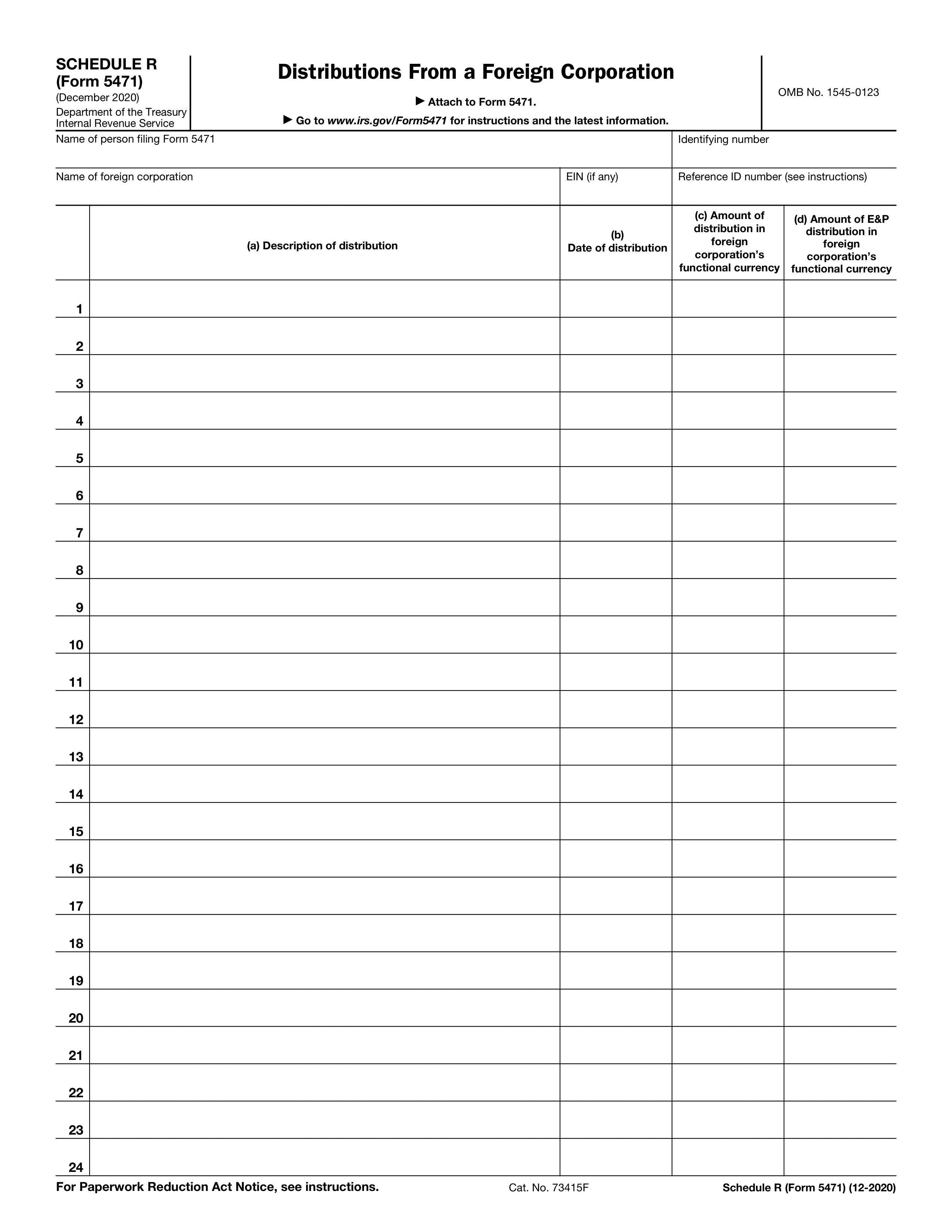 5471-schedule-r form