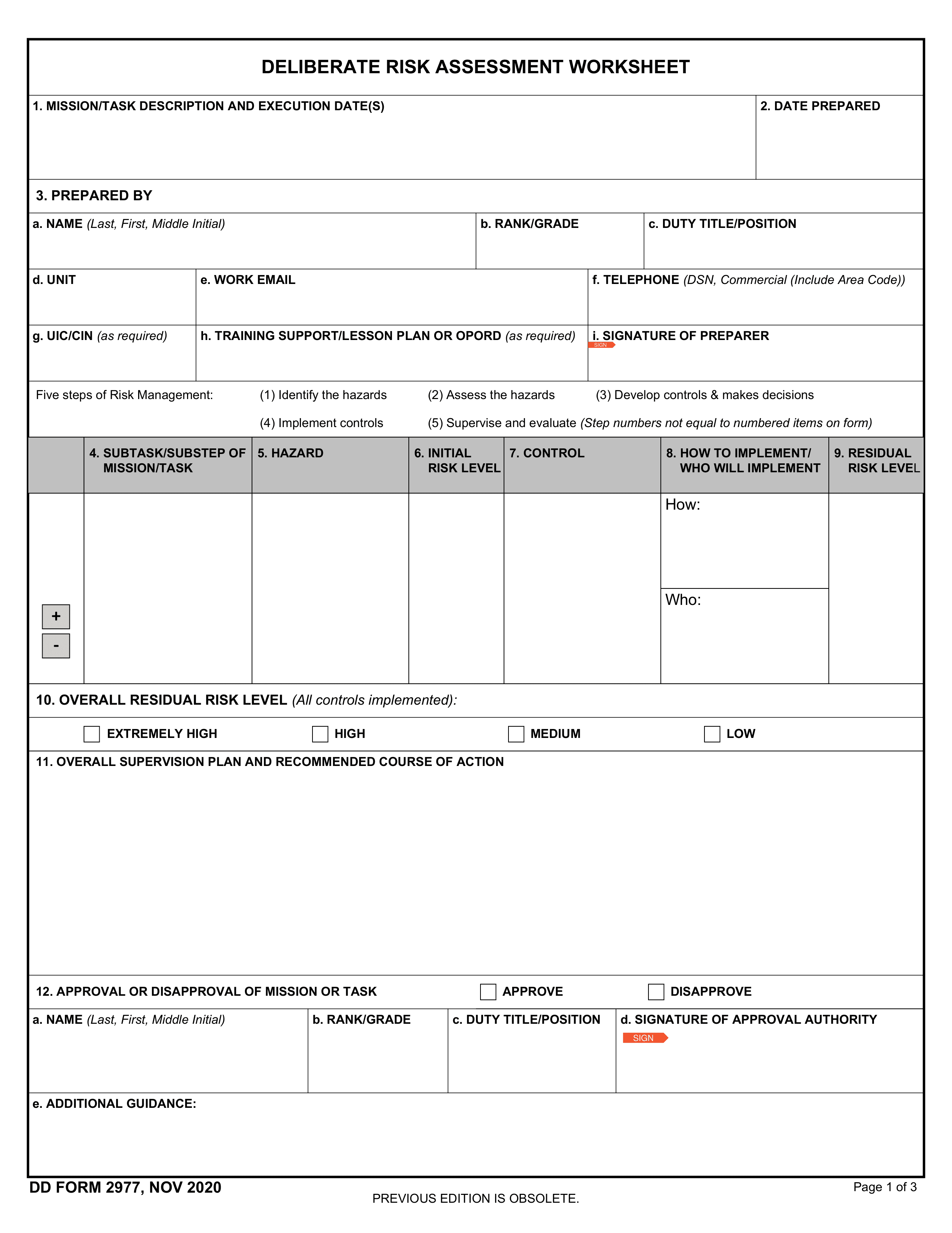 dd-2977 form