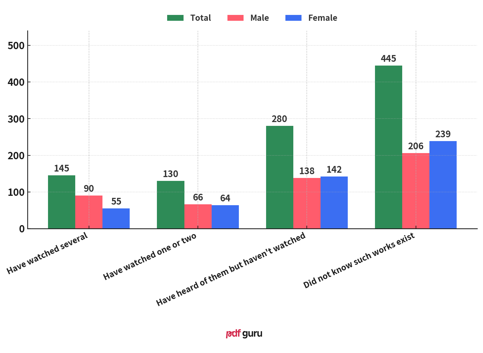S1-Q1 - AI and Western Manga Adaptations - EN.png