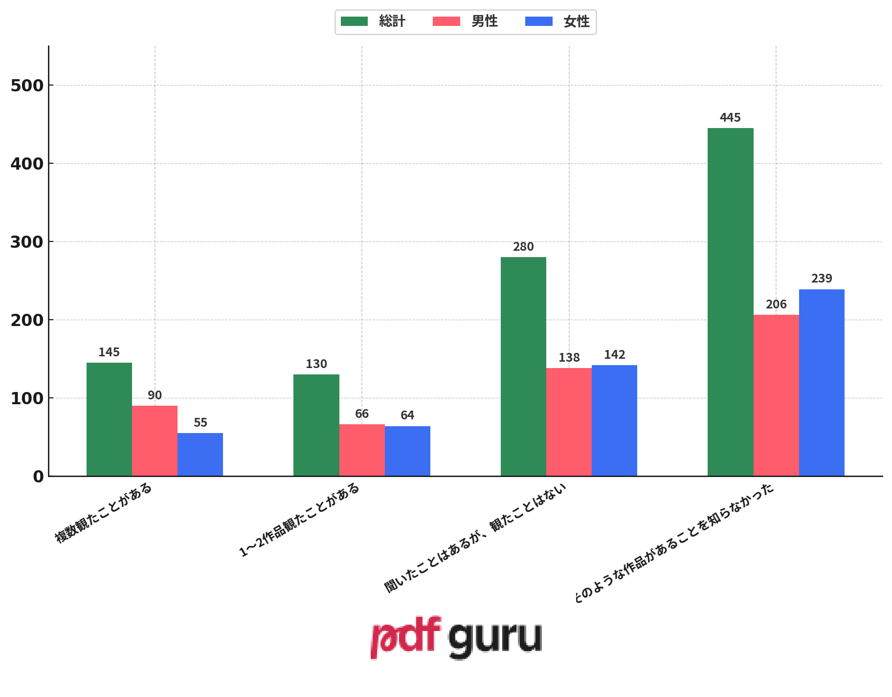 S1-Q1 - AI and Western Manga Adaptations - JP.png