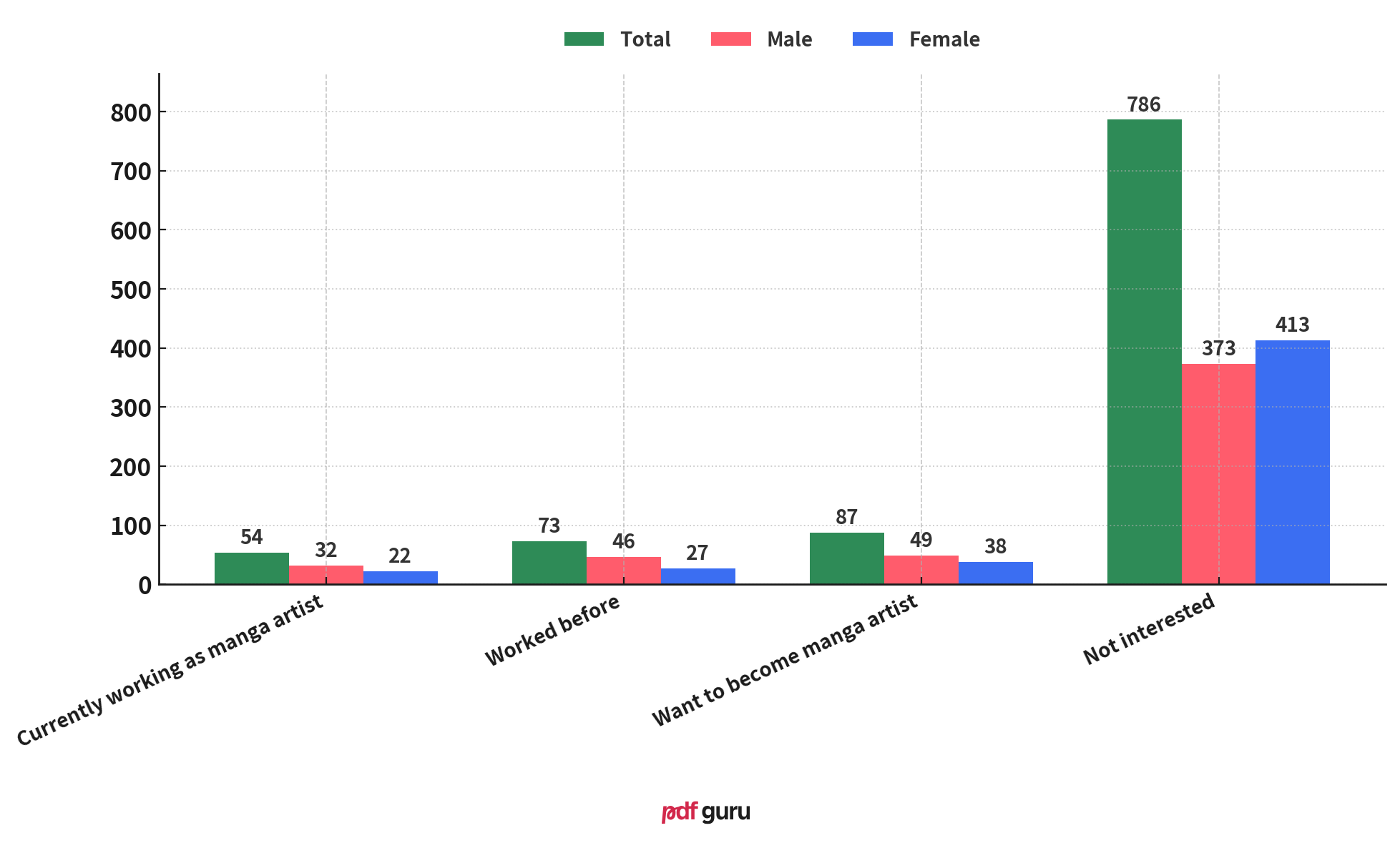 S1-Q10 - AI and Western Manga Adaptations - EN.png