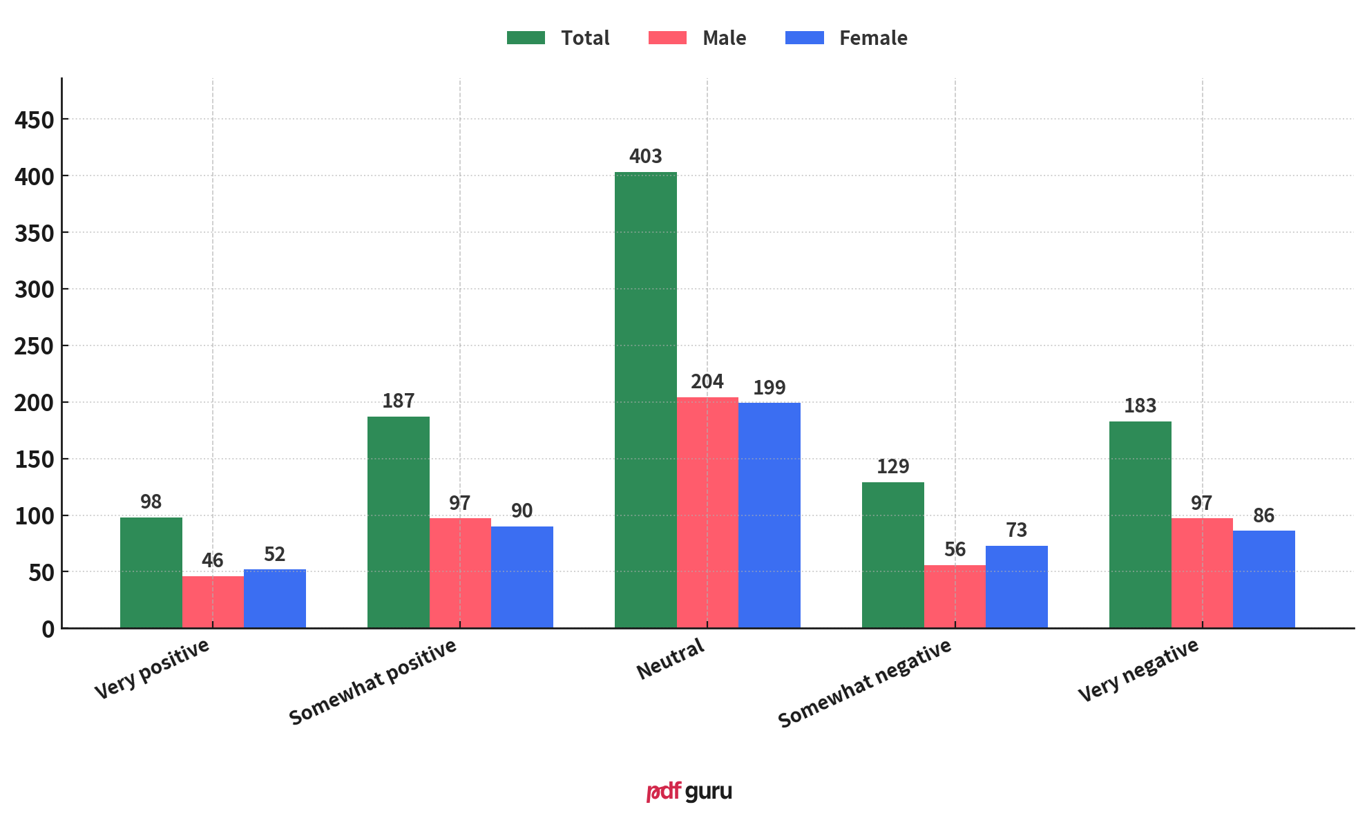 S1-Q2 - AI and Western Manga Adaptations - EN.png