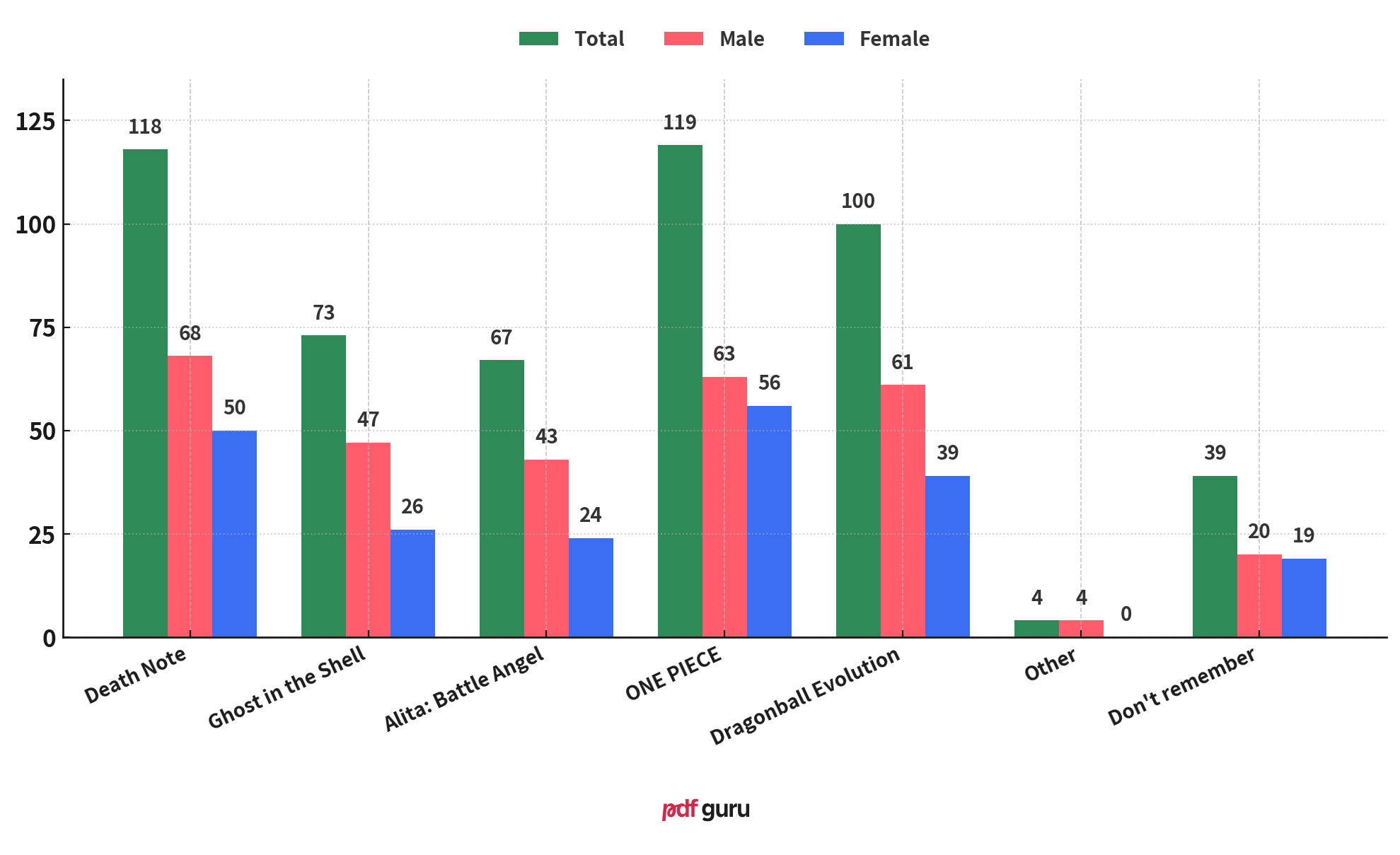 S1-Q3 - AI and Western Manga Adaptations - EN.png