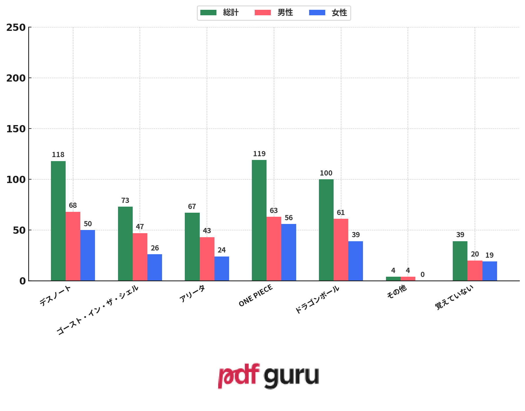 S1-Q3 - AI and Western Manga Adaptations - JP.png