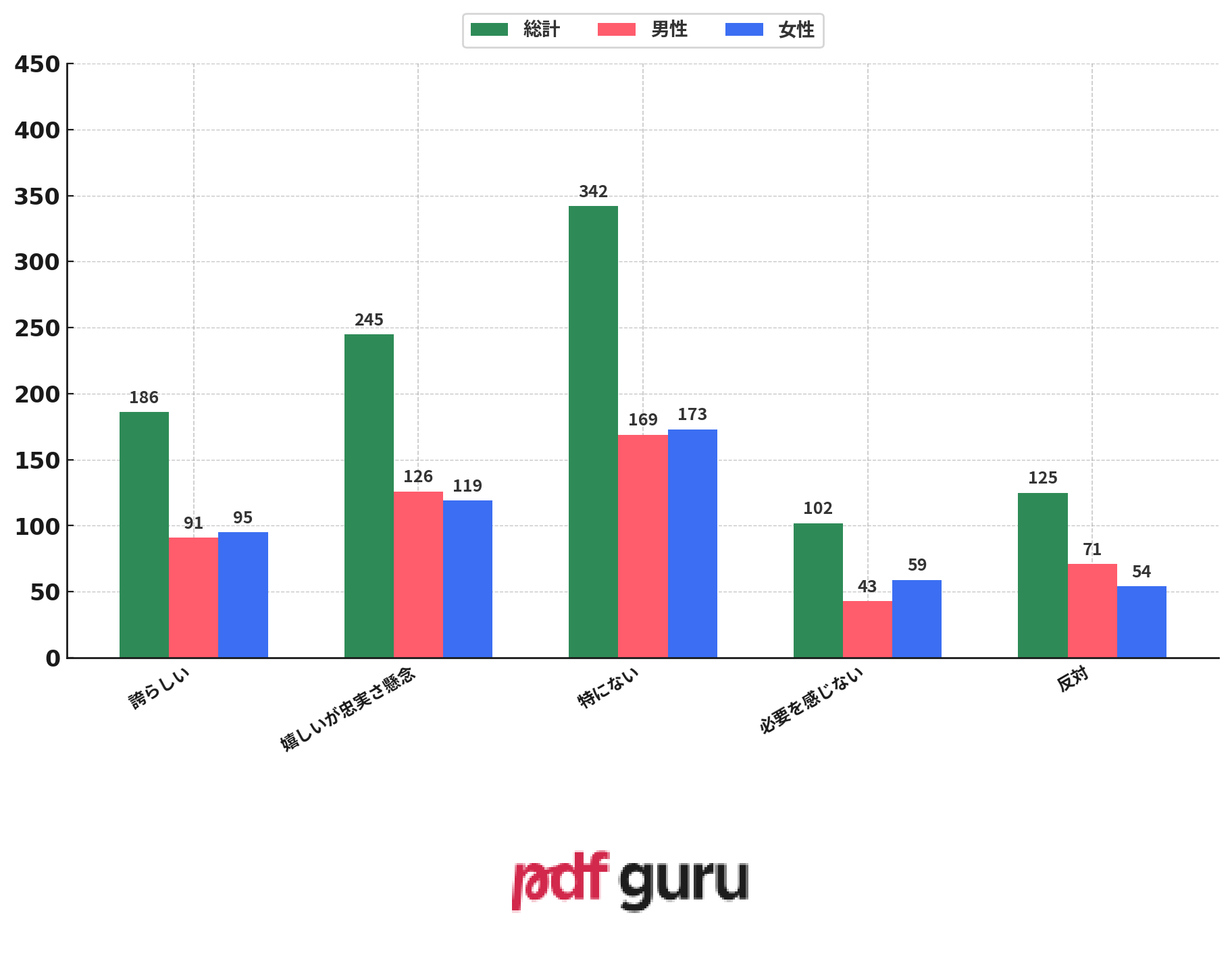 S1-Q4 - AI and Western Manga Adaptations - JP.png