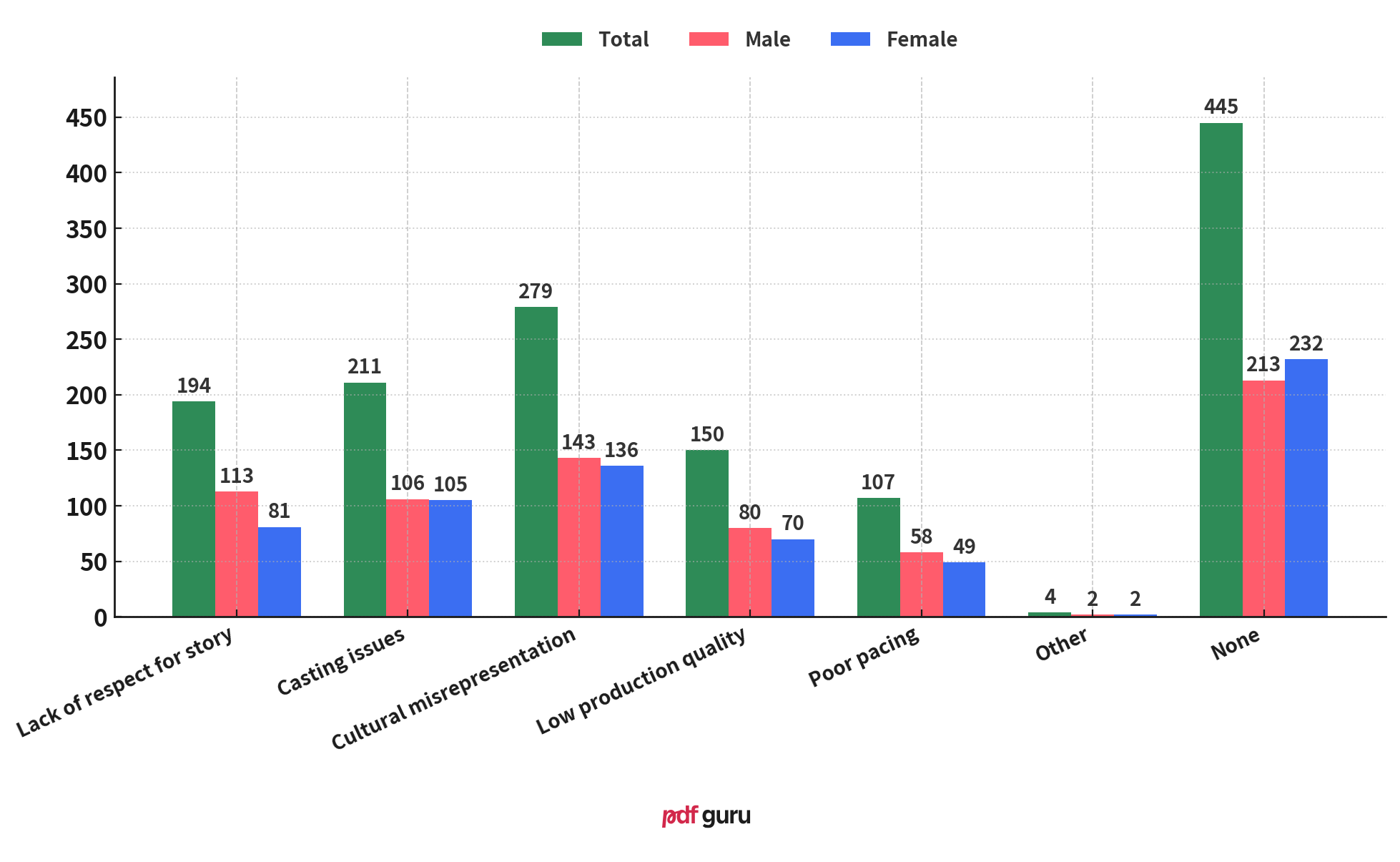 S1-Q5 - AI and Western Manga Adaptations - EN.png