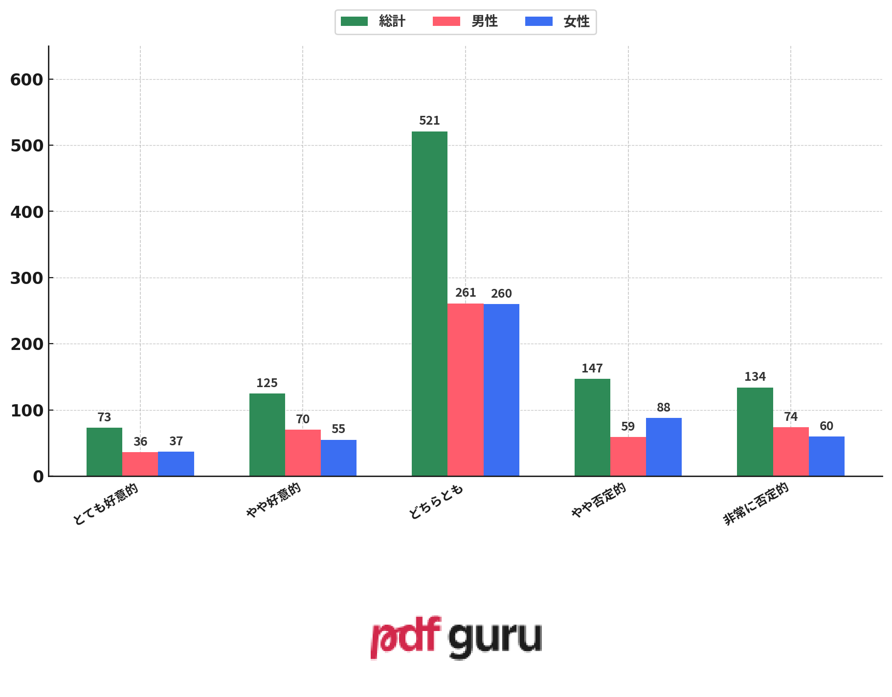 S1-Q6 - AI and Western Manga Adaptations - JP.png
