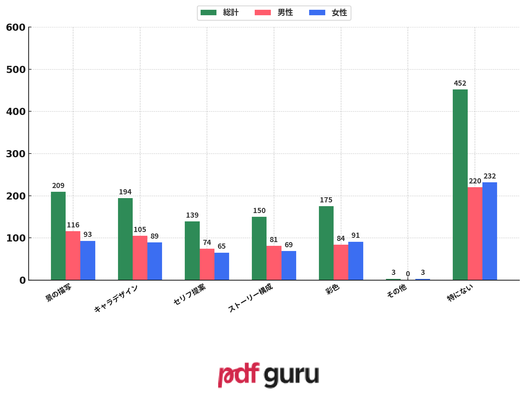 S1-Q7 - AI and Western Manga Adaptations - JP.png