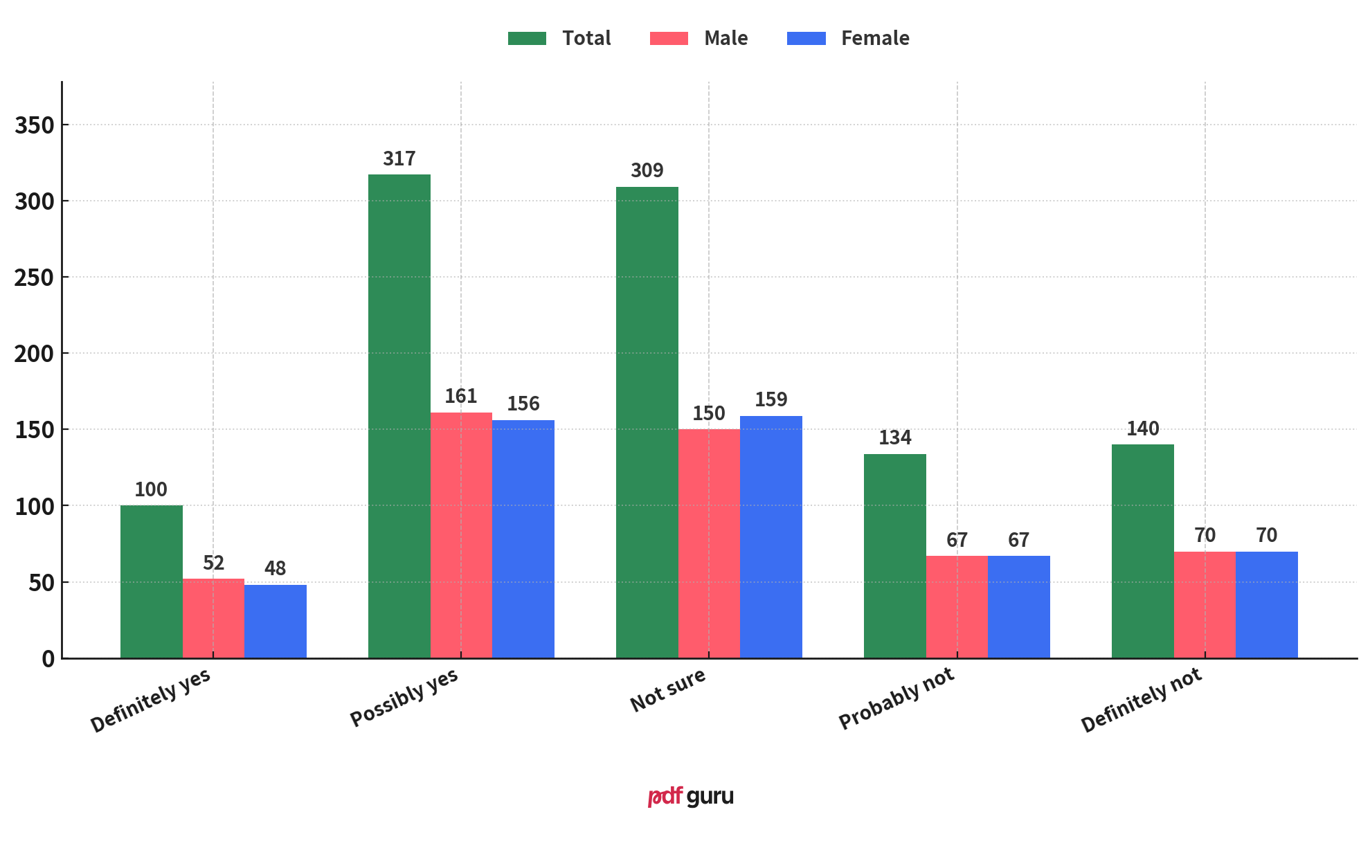 S1-Q8 - AI and Western Manga Adaptations - EN.png