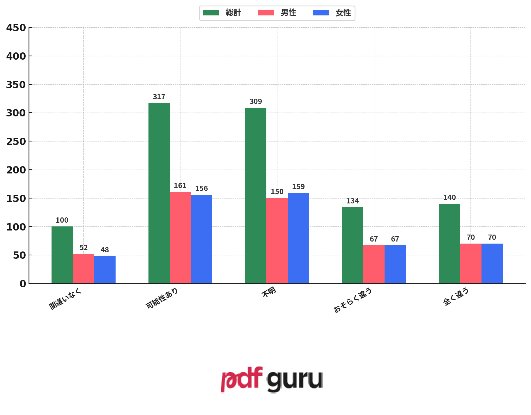 S1-Q8 - AI and Western Manga Adaptations - JP.png
