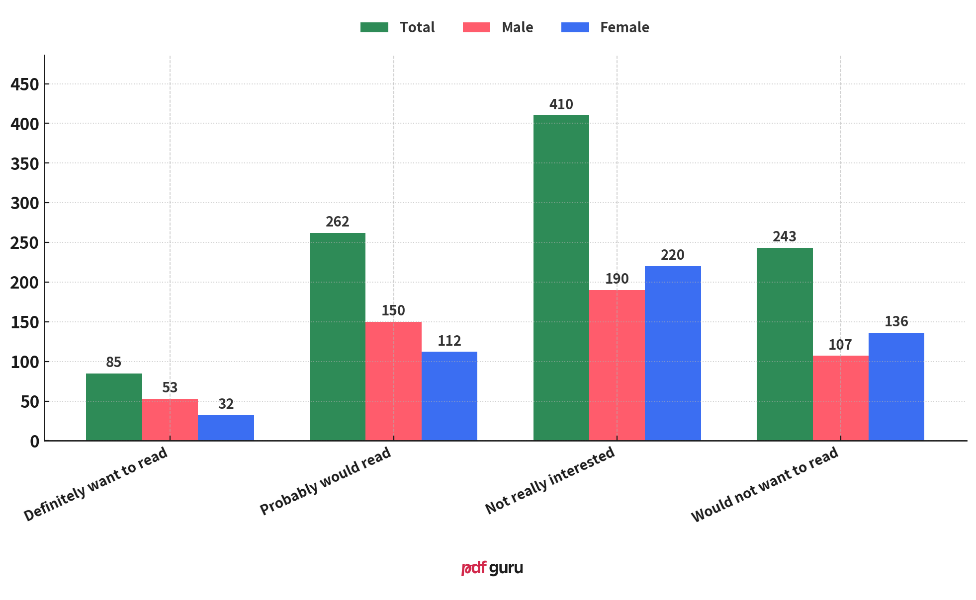 S1-Q9 - AI and Western Manga Adaptations - EN.png
