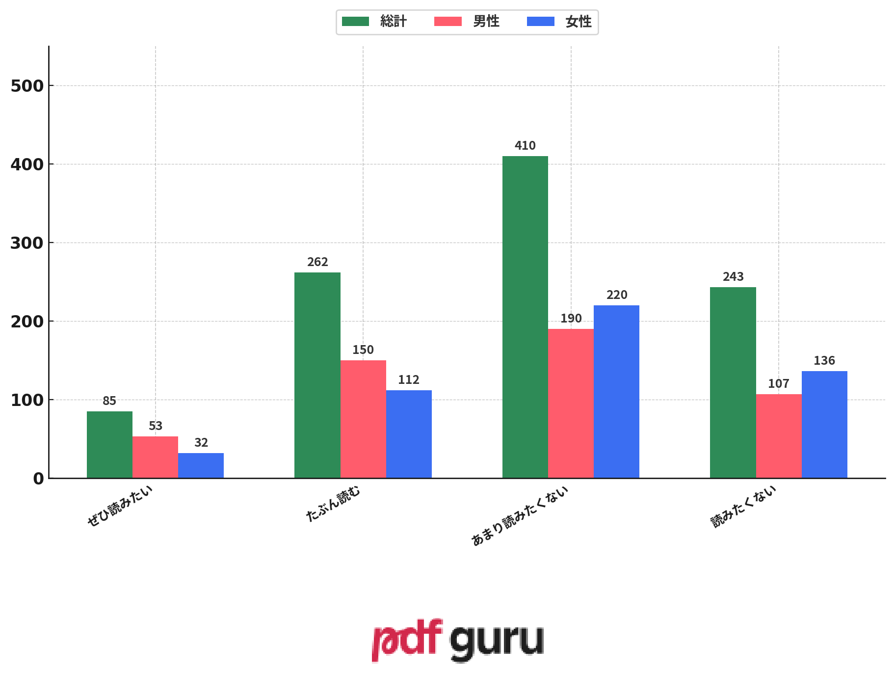 S1-Q9 - AI and Western Manga Adaptations - JP.png