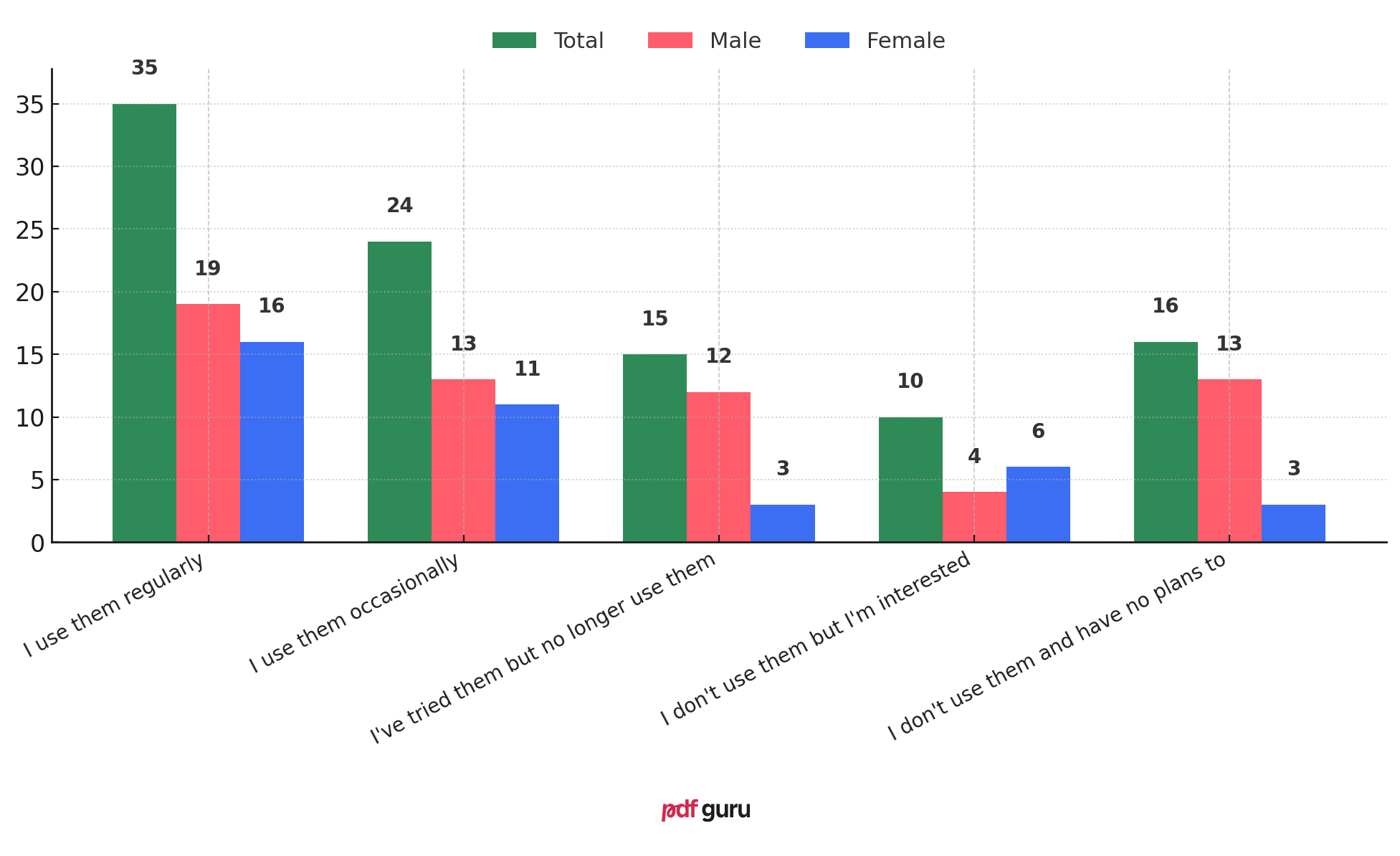 S2-Q1 - AI and Western Manga Adaptations - EN.png