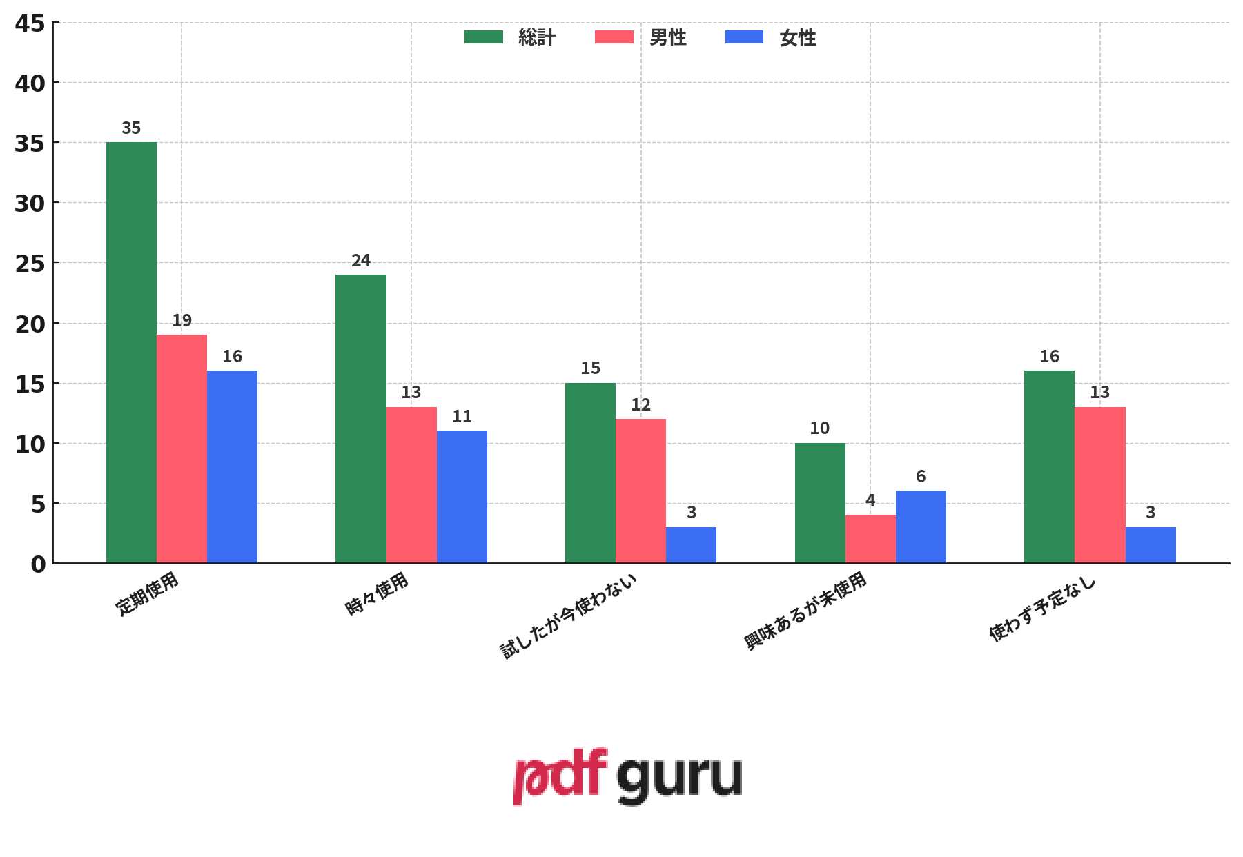 S2-Q1 - AI and Western Manga Adaptations - JP.png