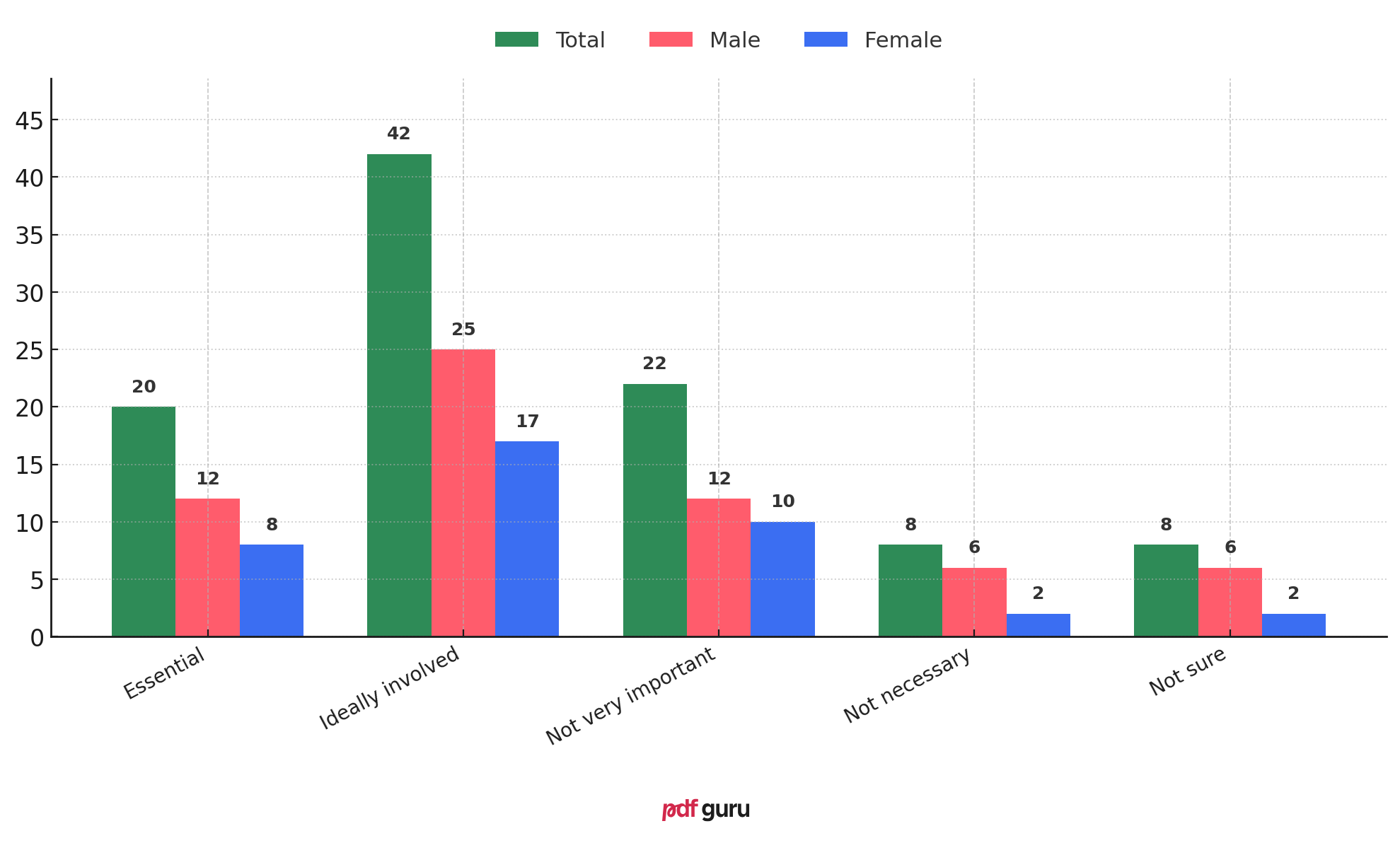 S2-Q10 - AI and Western Manga Adaptations - EN.png