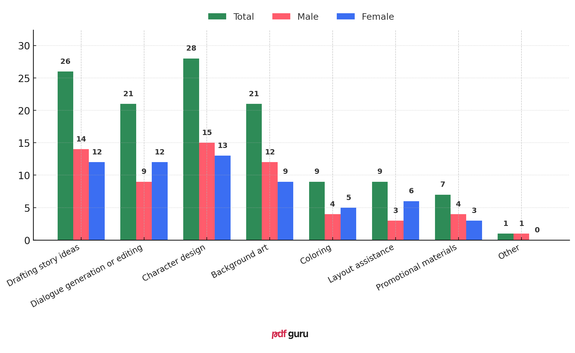 S2-Q2 - AI and Western Manga Adaptations - EN.png