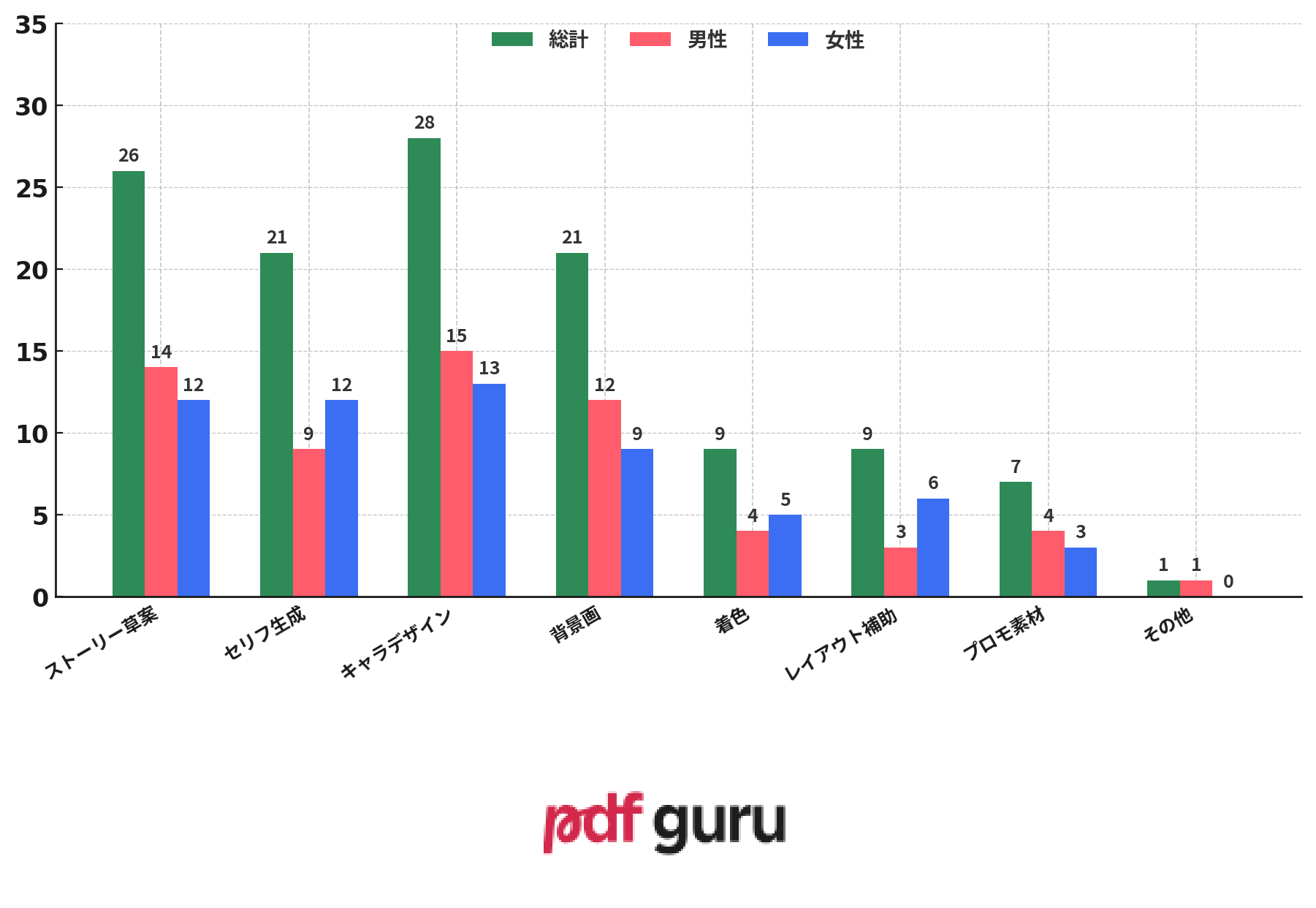 S2-Q2 - AI and Western Manga Adaptations - JP.png