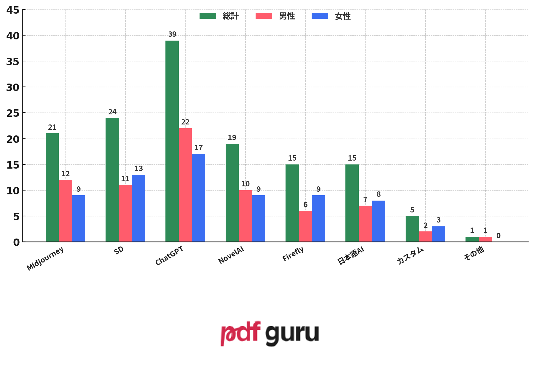 S2-Q3 - AI and Western Manga Adaptations - JP.png