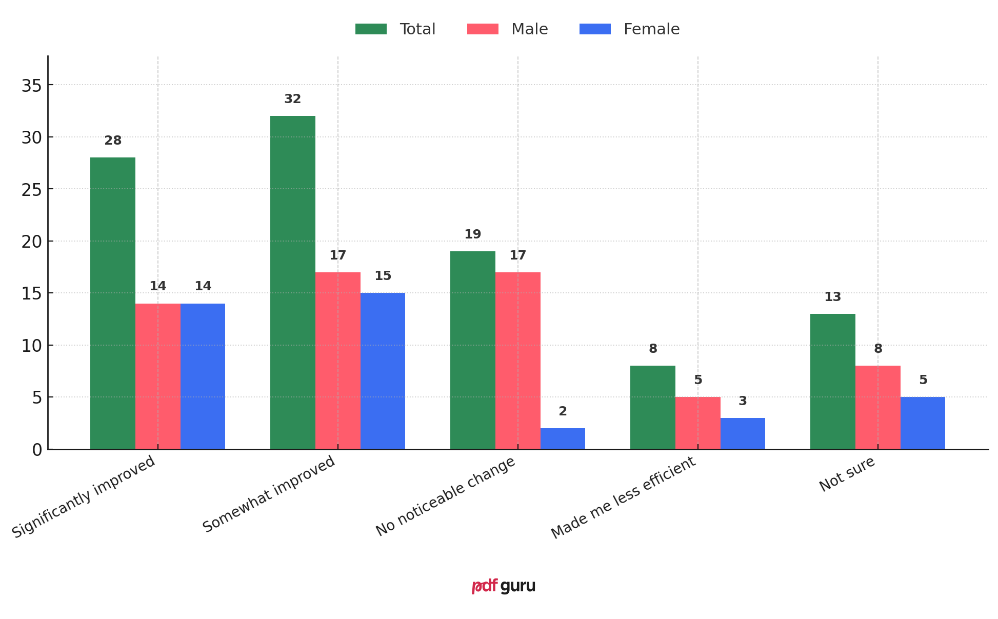 S2-Q4 - AI and Western Manga Adaptations - EN.png