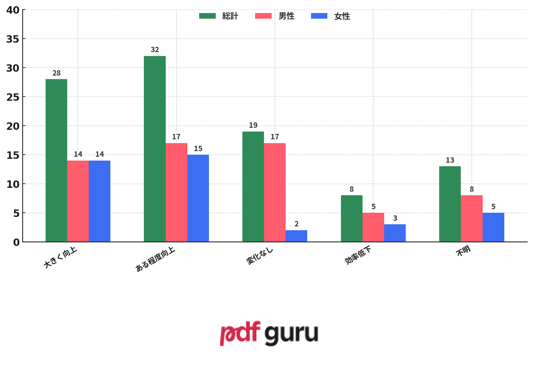 S2-Q4 - AI and Western Manga Adaptations - JP.png