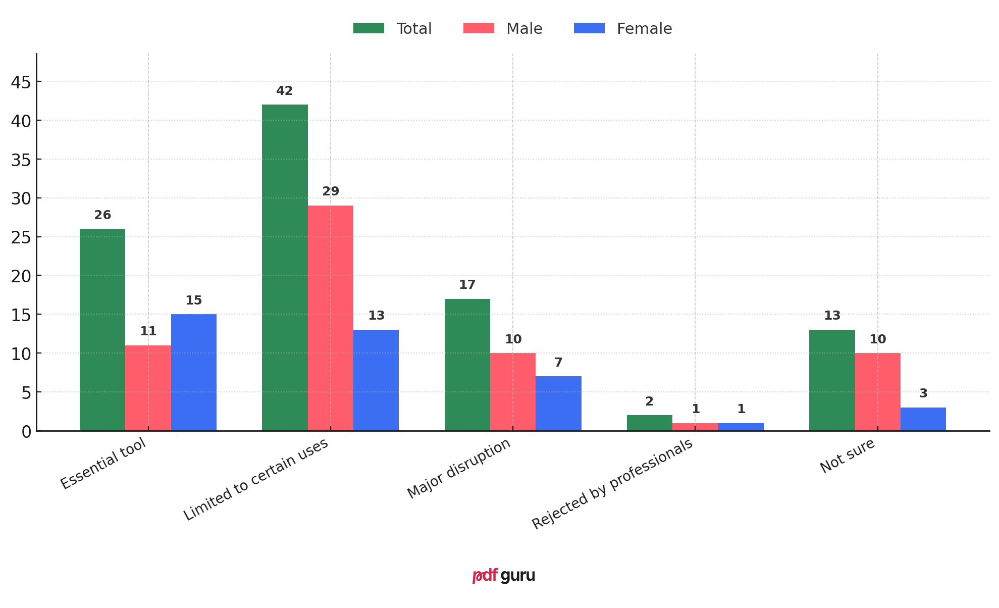 S2-Q6 - AI and Western Manga Adaptations - EN.png