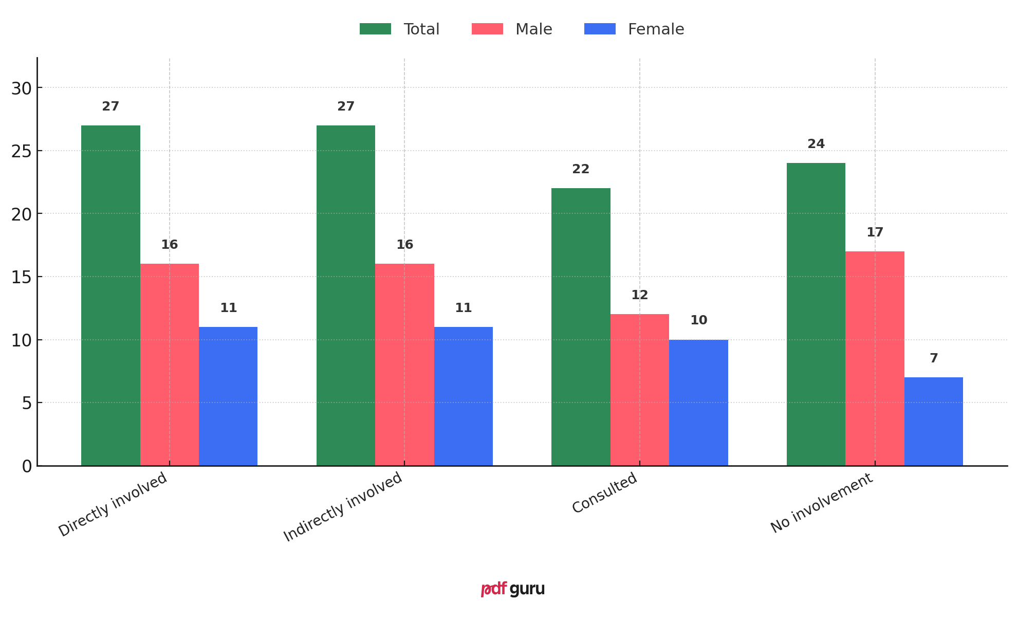 S2-Q7 - AI and Western Manga Adaptations - EN.png