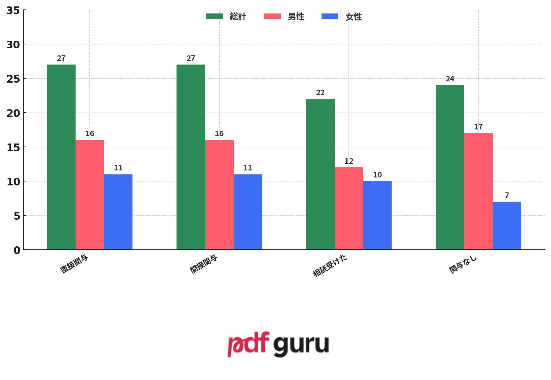 S2-Q7 - AI and Western Manga Adaptations - JP.png