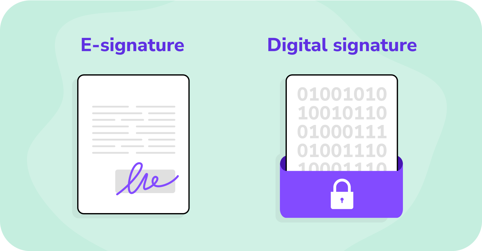 What are the types of PDF signatures